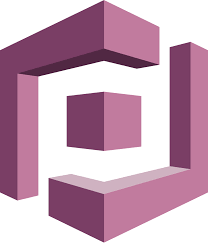 aws cognito